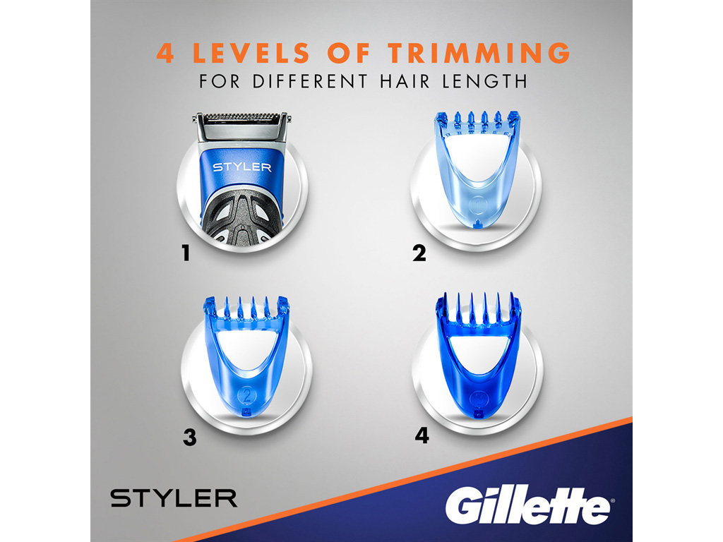 Бритва-стайлер Gillette Fusion ProGlide с 5 лезвиями, 1 картридж, 3 насадки для бороды