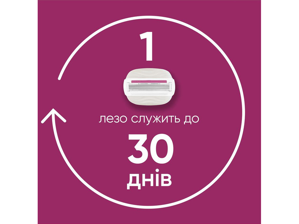 Станок для бритья Gillette Venus ComfortGlide Miami, с 1 сменной кассетой, 5 лезвий, цвет розовый