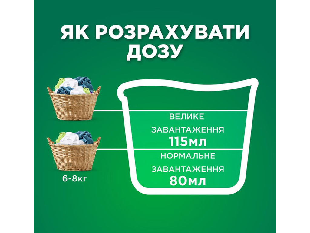 Гель для прання Ariel Гірське джерело, для білої білизни, 70 циклів, 3,15л