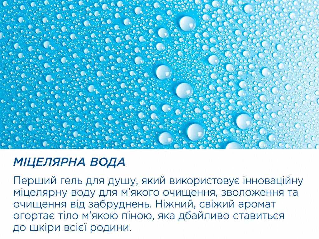 Гель для душа Vidal Hydra Pure Мицеллярная вода, 500мл