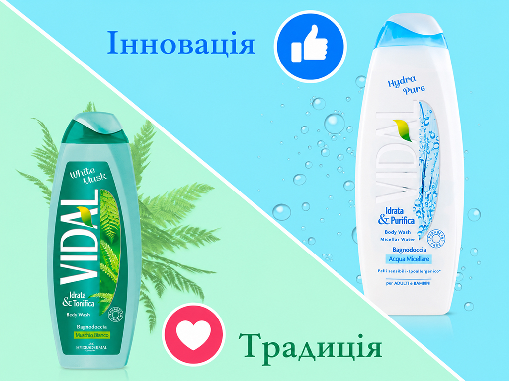 Гель для душа Vidal Hydra Pure Мицеллярная вода, 500мл