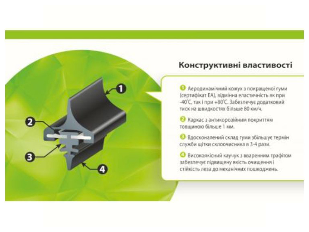 Щетка стеклоочистителя бескаркасная VIMAX 22" (560 мм)