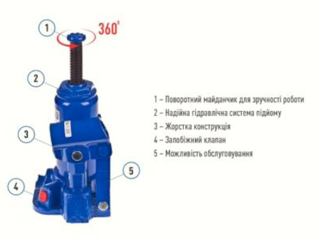 Домкрат гидравл. телескоп   2т картон. Высота подъема148- 276 мм. 2,7 кг Iron Hand (IH-148276D)