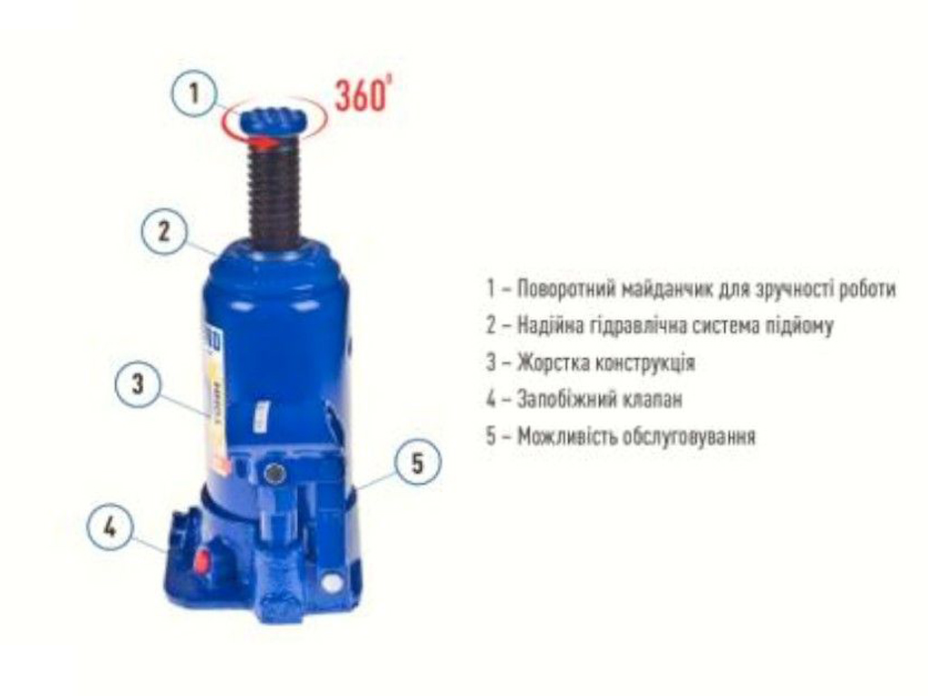 Домкрат гидравл. телескоп   5т картон. Высота подъема 185-355 мм. Iron Hand (IH-185355D)