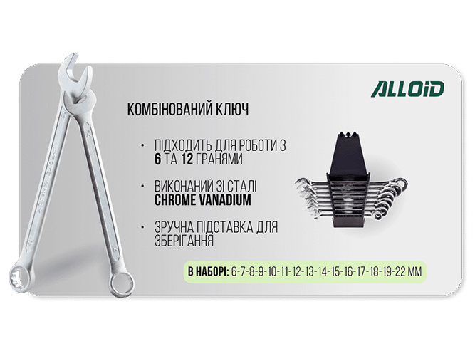 Набір комбінованих ключів Alloid, NK-115 (ціна за набір 15 предметів)